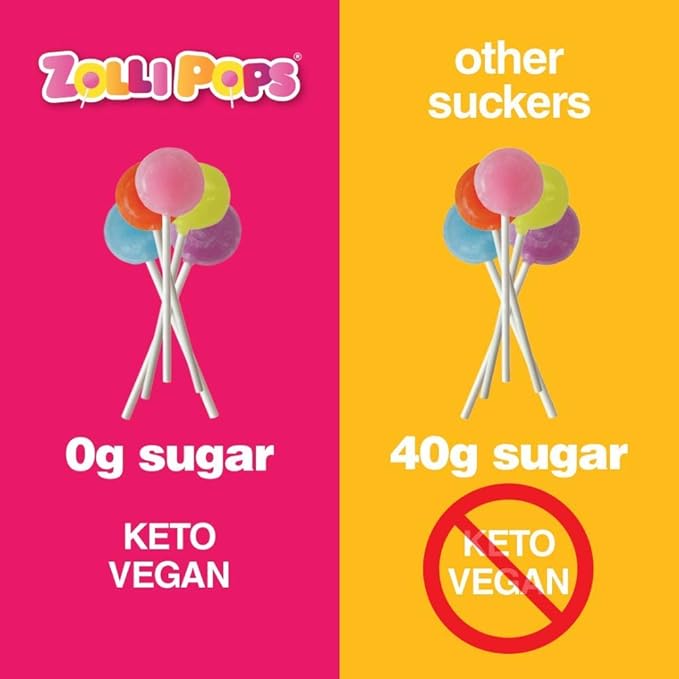 Zollipops Clean Teeth Lollipops AntiCavity Sugar Free Candy with Xylitol for a Healthy Smile Great for Kids Diabetics and Keto DietStrawberry 3.1oz, Strawberry, 15 Count